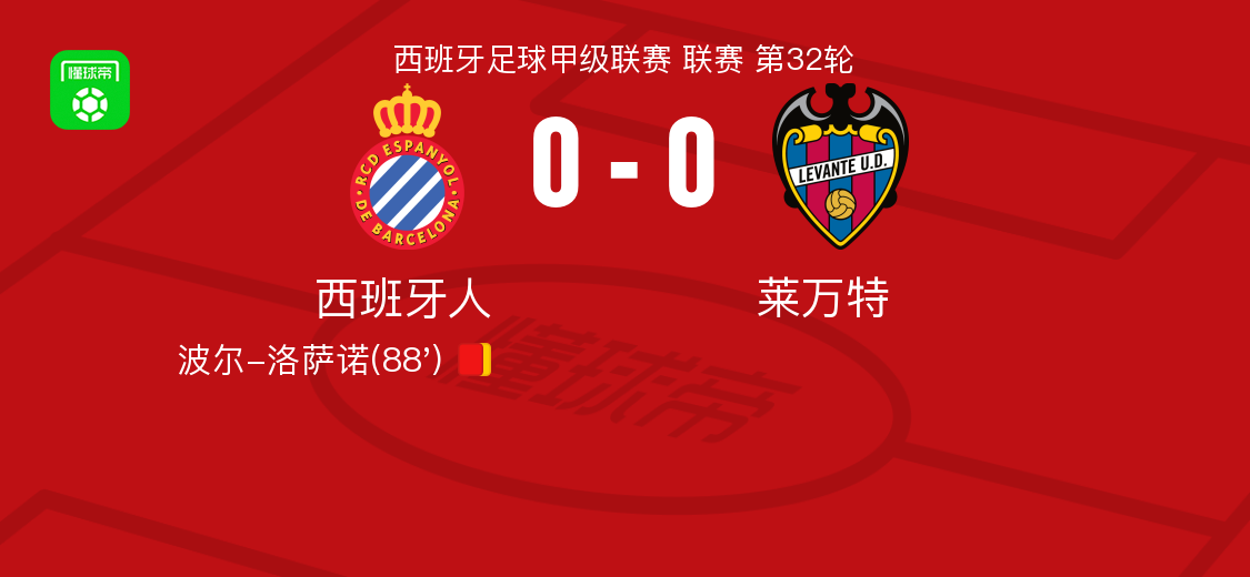 华体在线登录官网-西班牙人0-0莱万特，埃永错失良机
